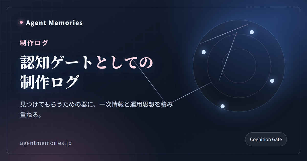 Agent Memoriesをなぜ作ったのか。認知ゲートとしての制作ログのサムネイル
