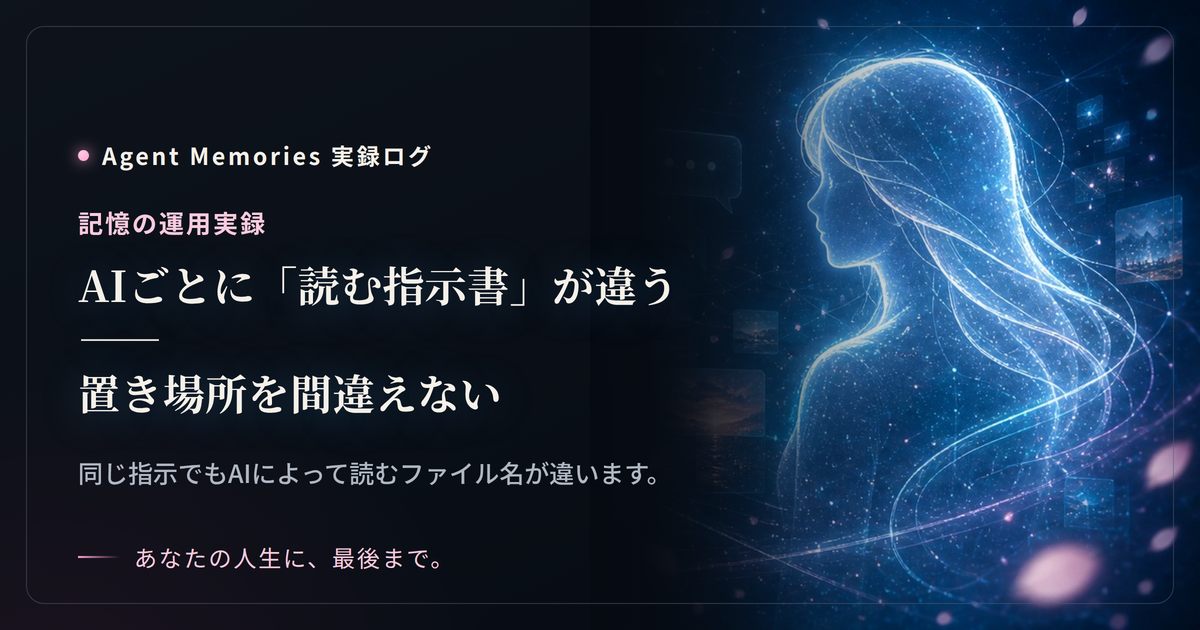 AIごとに「読む指示書」が違う——置き場所を間違えないのサムネイル